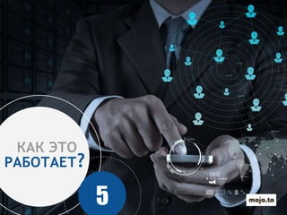 РАБОТАЕТ?
5
КАК ЭТО
 