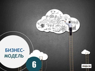 БИЗНЕС-
МОДЕЛЬ
6
 