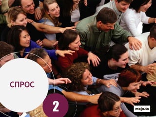 СПРОС
2
 