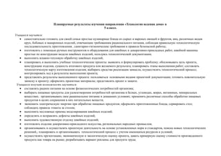 Планируемые результаты изучения направления «Технология ведения дома» в
5 классе.
Учащиеся научатся:
• самостоятельно готовить для своей семьи простые кулинарные блюда из сырых и вареных овощей и фруктов, яиц, различных видов
круп, бобовых и макаронных изделий, отвечающие требованиям рационального питания, соблюдая правильную технологическую
последовательность приготовления , санитарно-гигиенические требования и правила безопасной работы;
• изготовлять с помощью ручных инструментов и оборудования для швейных и декоративно-прикладных работ, швейной машины
простые по конструкции модели швейных изделий, пользуясь технологической документации;
• выполнять влажно-тепловую обработку швейных изделий;
• планировать и выполнять учебные технологические проекты: выявлять и формулировать проблему; обосновывать цель проекта,
конструкцию изделия, сущность итогового продукта или желаемого результата; планировать этапы выполнения работ; составлять
технологическую карту изготовления изделия; выбирать средства реализации замысла; осуществлять технологический процесс;
контролировать ход и результаты выполнения проекта;
• представлять результаты выполненного проекта: пользоваться основными видами проектной документации; готовить пояснительную
записку к проекту; оформлять проектные материалы; представлять проект к защите.
Учащиеся получат возможность научиться:
• составлять рацион питания на основе физиологических потребностей организма;
• выбирать пищевые продукты для удовлетворения потребностей организма в белках, углеводах, жирах, витаминах, минеральных
веществах; организовывать свое рациональное питание в домашних условиях; применять различные способы обработки пищевых
продуктов в целях сохранения в них питательных веществ;
• экономить электрическую энергию при обработке пищевых продуктов; оформлять приготовленные блюда, сервировать стол;
соблюдать правила этикета за столом;
• выполнять несложные приемы моделирования швейных изделий;
• определять и исправлять дефекты швейных изделий;
• выполнять художественную отделку швейных изделий;
• изготовлять изделия декоративно-прикладного искусства, региональных народных промыслов;
• организовывать и осуществлять проектную деятельность на основе установленных норм и стандартов, поиска новых технологических
решений,; планировать и организовывать технологический процесс с учетом имеющихся ресурсов и условий;
• осуществлять презентацию, экономическую и экологическую оценку проекта, давать примерную оценку стоимости произведенного
продукта как товара на рынке; разрабатывать вариант рекламы для продукта труда;
 