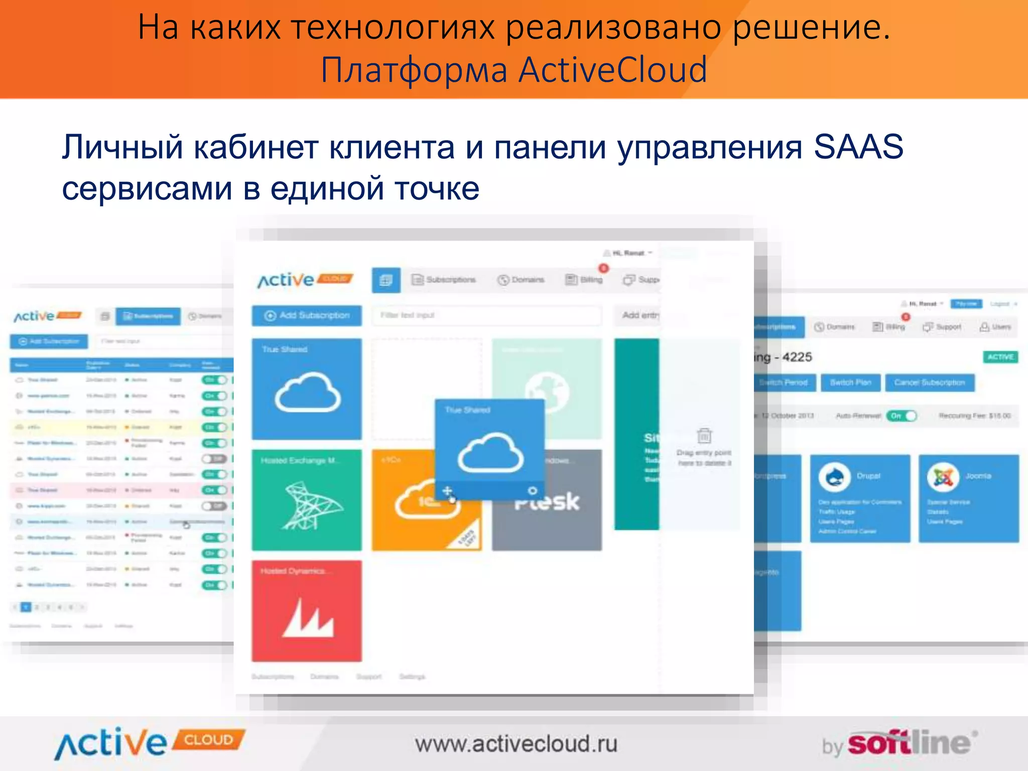 На каких технологиях реализовано решение. 
Платформа ActiveCloud 
Личный кабинет клиента и панели управления SAAS 
сервисами в единой точке 
 