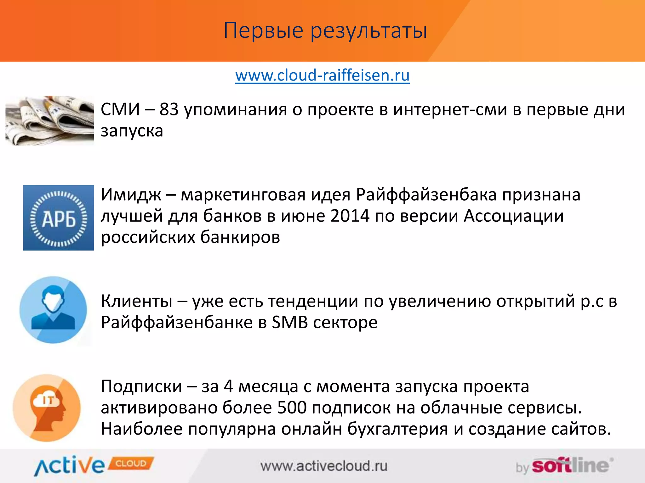 Первые результаты 
www.cloud-raiffeisen.ru 
СМИ – 83 упоминания о проекте в интернет-сми в первые дни 
запуска 
Имидж – маркетинговая идея Райффайзенбака признана 
лучшей для банков в июне 2014 по версии Ассоциации 
российских банкиров 
Клиенты – уже есть тенденции по увеличению открытий р.с в 
Райффайзенбанке в SMB секторе 
Подписки – за 4 месяца с момента запуска проекта 
активировано более 500 подписок на облачные сервисы. 
Наиболее популярна онлайн бухгалтерия и создание сайтов. 
 