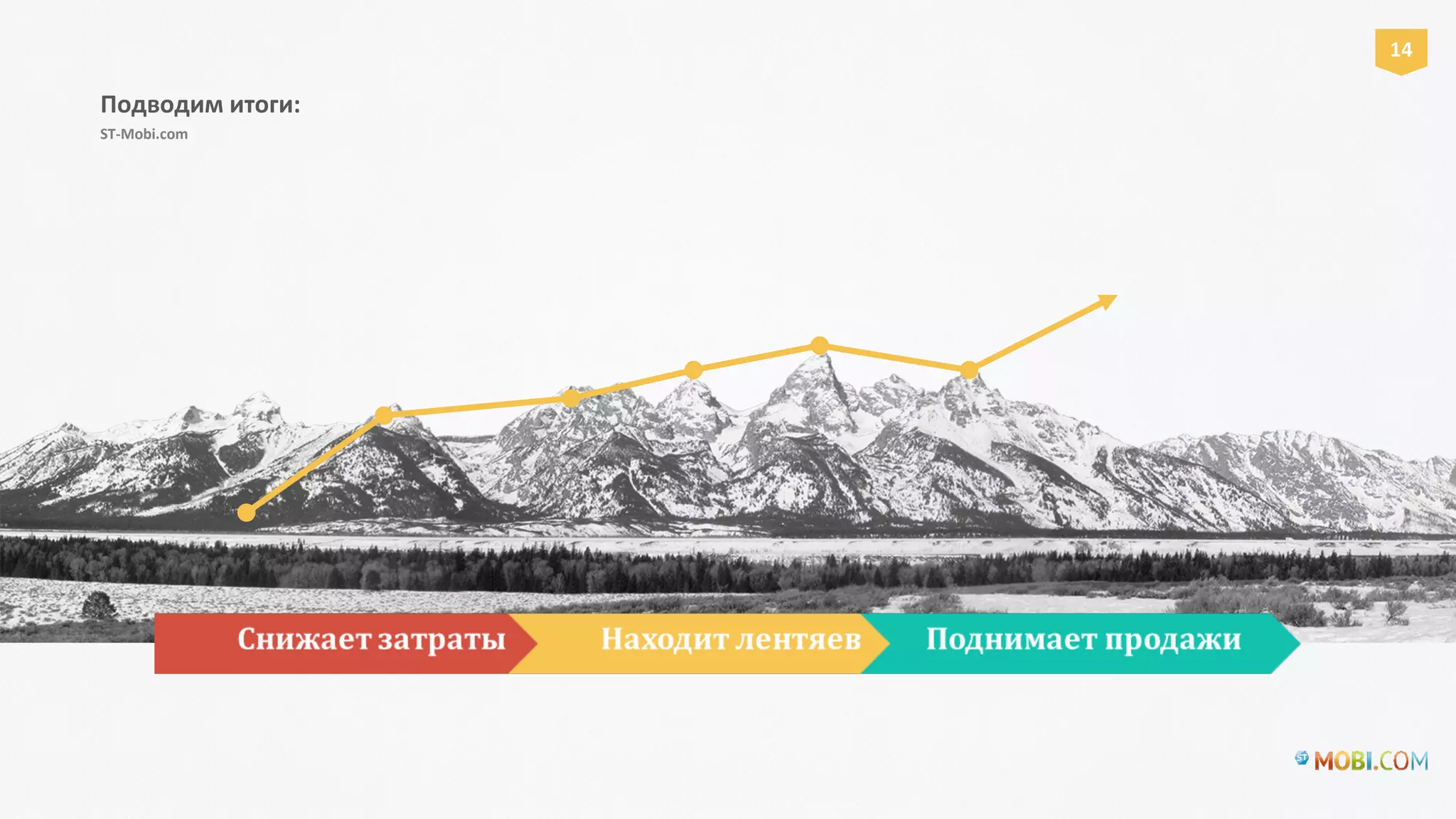 Подводим итоги:
ST-Mobi.com
14
 