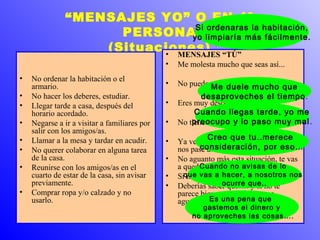“MENSAJES YO” O EN 1ª 
Si ordenaras la habitación, 
yo limpiaría más fácilmente. 
PERSONA 
(Situaciones) 
• No ordenar la habitación o el 
armario. 
• No hacer los deberes, estudiar. 
• Llegar tarde a casa, después del 
horario acordado. 
• Negarse a ir a visitar a familiares por 
salir con los amigos/as. 
• Llamar a la mesa y tardar en acudir. 
• No querer colaborar en alguna tarea 
de la casa. 
• Reunirse con los amigos/as en el 
cuarto de estar de la casa, sin avisar 
previamente. 
• Comprar ropa y/o calzado y no 
usarlo. 
• MENSAJES “TÚ” 
• Me molesta mucho que seas así... 
• No puedo confiar en tí. 
• Eres muy desordenado/a. 
• No tienes consideración. 
• Ya veo que te importa poco lo que 
Me duele mucho que 
desaproveches el tiempo. 
Cuando llegas tarde, yo me 
preocupo y lo paso muy mal. 
Creo que tu..merece 
consideración, por eso… 
Cuando no avisas de lo 
nos pase a los demás. 
• No aguanto más esta situación, te vas 
a quedar sin…. 
que vas a hacer, a nosotros nos 
• Si no haces… no me pidas… 
• Deberías saber ocurre que…. que.. 
y si no te 
parece bien, te vas a tener que 
aguantar. 
Es una pena que 
gastemos el dinero y 
no aproveches las cosas…. 
 