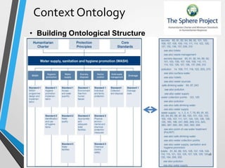 Context Ontology
• Building Ontological Structure
16
 