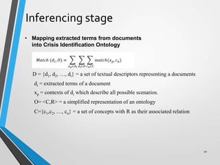 • Mapping extracted terms from documents
into Crisis Identification Ontology
di = extracted terms of a document
D = {d1, d2, …, di} = a set of textual descriptors representing a documents
C={c1,c2, …, cn} = a set of concepts with R as their associated relation
xp = contexts of di which describe all possible scenarios.
O= <C,R> = a simplified representation of an ontology
Inferencing stage
20
 