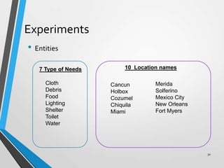 Experiments
• Entities
Cloth
Debris
Food
Lighting
Shelter
Toilet
Water
7 Type of Needs
Cancun
Holbox
Cozumel
Chiquila
Miami
Merida
Solferino
Mexico City
New Orleans
Fort Myers
10 Location names
30
 