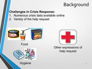 Hygiene
Challenges in Crisis Response:
1. Numerous crisis data available online
2. Variety of the help request
Background
Other expressions of
help request
Food
5
 
