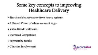 Some key concepts to improving 
Healthcare Delivery 
Structural changes away from legacy systems 
A Shared Vision of where we want to go 
Value Based Healthcare 
Increased Competition 
Payment by results 
Clinician Involvement 
 