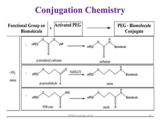 Conjugation Chemistry 
BT5011-July-Dec-2014 18 
 