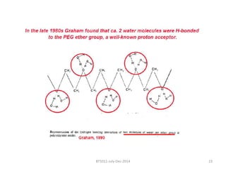 BT5011-July-Dec-2014 23 
 