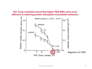 Nagaoka et al 1983 
BT5011-July-Dec-2014 27 
 