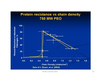 BT5011-July-Dec-2014 33 
 
