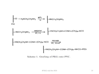 BT5011-July-Dec-2014 37 
 