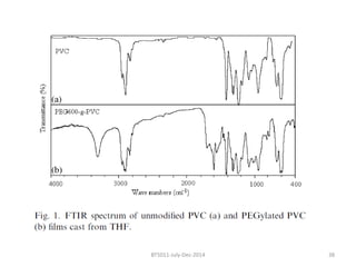 BT5011-July-Dec-2014 38 
 