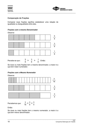 Espírito Santo 
___________________________________________________________________________________________________ 
Comparação de Frações 
Comparar duas frações significa estabelecer uma relação de 
igualdade ou desigualdade entre elas. 
Frações com o mesmo Denominador 
Observe: 
5 
8 
3 
8 
1 
8 
Percebe-se que : 5 
8  3 
8  1 
8 
Então: 
Se duas ou mais frações tem o mesmo denominador, a maior é a 
que tem maior numerador. 
Frações com o Mesmo Numerador 
Observe: 
3 
16 
3 
8 
3 
4 
Percebemos que: 3 
16  3 
8  3 
4 
Então: 
Se duas ou mais frações tem o mesmo numerador, a maior é a 
que tem menor denominador. 
___________________________________________________________________________________________________ 
CST 
18 Companhia Siderúrgica de Tubarão 
 