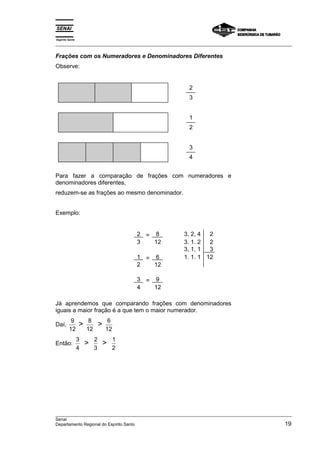 Espírito Santo 
___________________________________________________________________________________________________ 
Frações com os Numeradores e Denominadores Diferentes 
Observe: 
2 
3 
1 
2 
3 
4 
Para fazer a comparação de frações com numeradores e 
denominadores diferentes, 
reduzem-se as frações ao mesmo denominador. 
Exemplo: 
2 = 8 3, 2, 4 2 
3 12 3, 1, 2 2 
3, 1, 1 3 
1 = 6 1, 1, 1 12 
2 12 
3 = 9 
4 12 
Já aprendemos que comparando frações com denominadores 
iguais a maior fração é a que tem o maior numerador. 
Daí, 9 
12  8 
12  6 
12 
Então: 3 
4  2 
3  1 
2 
___________________________________________________________________________________________________ 
Senai 
Departamento Regional do Espírito Santo 19 
 