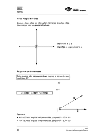 Espírito Santo 
_________________________________________________________________________________________________ 
Retas Perpendiculares 
Quando duas retas se interceptam formando ângulos retos, 
dizemos que elas são perpendiculares. 
Indicação: r ⊥ s 
Significa: r perpendicular a s. 
Ângulos Complementares 
Dois ângulos são complementares quando a soma de suas 
medidas é 90º. 
m (AÔB) + m (BÔC) = m (AÔC) 
A 
B 
O C 
Exemplos: 
• 65º e 25º são ângulos complementares, porque 65º + 25º = 90º 
• 40º e 50º são ângulos complementares, porque 40º + 50º = 90º 
_________________________________________________________________________________________________ 
CST 
56 Compoanhia Siderúrgica de Tubarão 
 