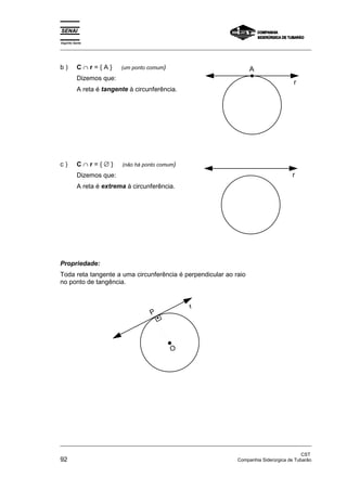Espírito Santo 
_________________________________________________________________________________________________ 
b ) C ∩ r = { A } (um ponto comum) 
Dizemos que: 
A reta é tangente à circunferência. 
A 
r 
c ) C ∩ r = { ∅ } (não há ponto comum) 
Dizemos que: 
A reta é extrema à circunferência. 
r 
Propriedade: 
Toda reta tangente a uma circunferência é perpendicular ao raio 
no ponto de tangência. 
r 
P 
O 
_________________________________________________________________________________________________ 
CST 
92 Companhia Siderúrgica de Tubarão 
 
