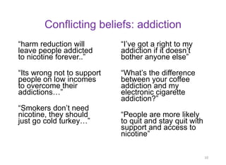 Conflicting beliefs: addiction 
“harm reduction will leave people addicted to nicotine forever..” 
“Its wrong not to support people on low incomes to overcome their addictions…” 
“Smokers don’t need nicotine, they should just go cold turkey…” 
10 
“I’ve got a right to my addiction if it doesn’t bother anyone else” 
“What’s the difference between your coffee addiction and my electronic cigarette addiction?” 
“People are more likely to quit and stay quit with support and access to nicotine”  