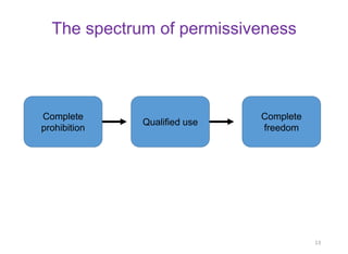 The spectrum of permissiveness 
Complete prohibition 
Qualified use 
Complete freedom 
13  