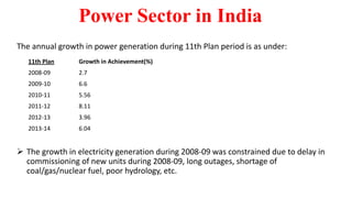 Power Sector in India
The annual growth in power generation during 11th Plan period is as under:
 The growth in electricity generation during 2008-09 was constrained due to delay in
commissioning of new units during 2008-09, long outages, shortage of
coal/gas/nuclear fuel, poor hydrology, etc.
11th Plan Growth in Achievement(%)
2008-09 2.7
2009-10 6.6
2010-11 5.56
2011-12 8.11
2012-13 3.96
2013-14 6.04
 