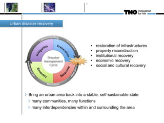 Bring an urban area back into a stable, self-sustainable state
many communities, many functions
many interdependencies within and surrounding the area
3
Urban disaster recovery
• restoration of infrastructures
• property reconstruction
• institutional recovery
• economic recovery
• social and cultural recovery
 