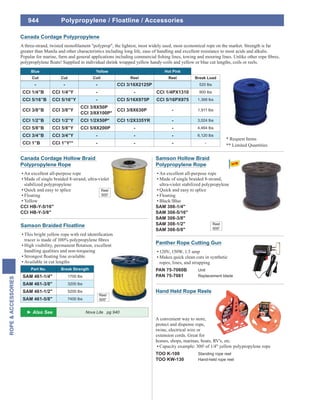 Sam Kit Rope 15.Rope & accessories | PDF