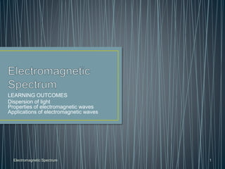 Electromagnetic Spectrum 1
LEARNING OUTCOMES
Dispersion of light
Properties of electromagnetic waves
Applications of electromagnetic waves
 