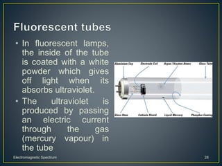 • In fluorescent lamps,
the inside of the tube
is coated with a white
powder which gives
off light when its
absorbs ultraviolet.
• The ultraviolet is
produced by passing
an electric current
through the gas
(mercury vapour) in
the tube
Electromagnetic Spectrum 28
 
