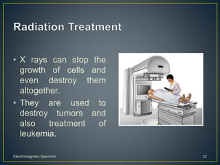 • X rays can stop the
growth of cells and
even destroy them
altogether.
• They are used to
destroy tumors and
also treatment of
leukemia.
Electromagnetic Spectrum 32
 
