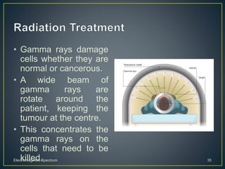 • Gamma rays damage
cells whether they are
normal or cancerous.
• A wide beam of
gamma rays are
rotate around the
patient, keeping the
tumour at the centre.
• This concentrates the
gamma rays on the
cells that need to be
killed.Electromagnetic Spectrum 35
 