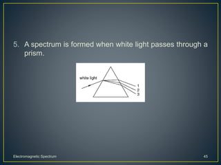 5. A spectrum is formed when white light passes through a
prism.
Electromagnetic Spectrum 45
 