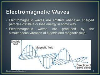 • Electromagnetic waves are emitted whenever charged
particles oscillate or lose energy in some way.
• Electromagnetic waves are produced by the
simultaneous vibration of electric and magnetic field.
Electromagnetic Spectrum 7
 