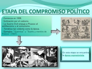• Comienza en 1936.
• Inclinación por el cubismo.
• La Guerra Civil empuja a Picasso al
antifascismo y al comunismo.
• Temática tan violenta como la época.
• Ejemplos: “Guernica” y “Sueño y mentira de
Franco” (1937).
En esta etapa se encuentra
la época expresionista.
 