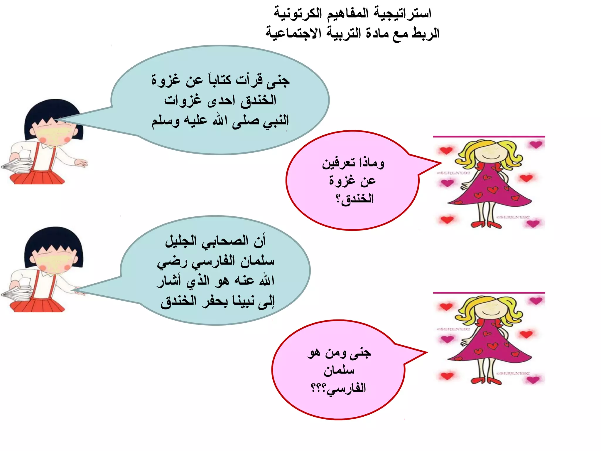 ‫غزوة‬ ‫عن‬ ‫ا‬ً ‫كتاب‬ ‫قرأت‬ ‫جنى‬
‫غزوات‬ ‫احدى‬ ‫الخندق‬
‫وسلم‬ ‫عليه‬ ‫ال‬ ‫صلى‬ ‫النبي‬
‫تعرفين‬ ‫وماذا‬
‫غزوة‬ ‫عن‬
‫الخندق؟‬
‫الجليل‬ ‫الصحابي‬ ‫أن‬
‫رضي‬ ‫الفارسي‬ ‫سلمان‬
‫أشار‬ ‫الذي‬ ‫هو‬ ‫عنه‬ ‫ال‬
‫الخندق‬ ‫بحفر‬ ‫نبينا‬ ‫إلى‬
‫هو‬ ‫ومن‬ ‫جنى‬
‫سلمان‬
‫الفارسي؟؟؟‬
‫الكرتونية‬ ‫المفاهيم‬ ‫استراتيجية‬
‫الجتماعية‬ ‫التربية‬ ‫مادة‬ ‫مع‬ ‫الربط‬
 