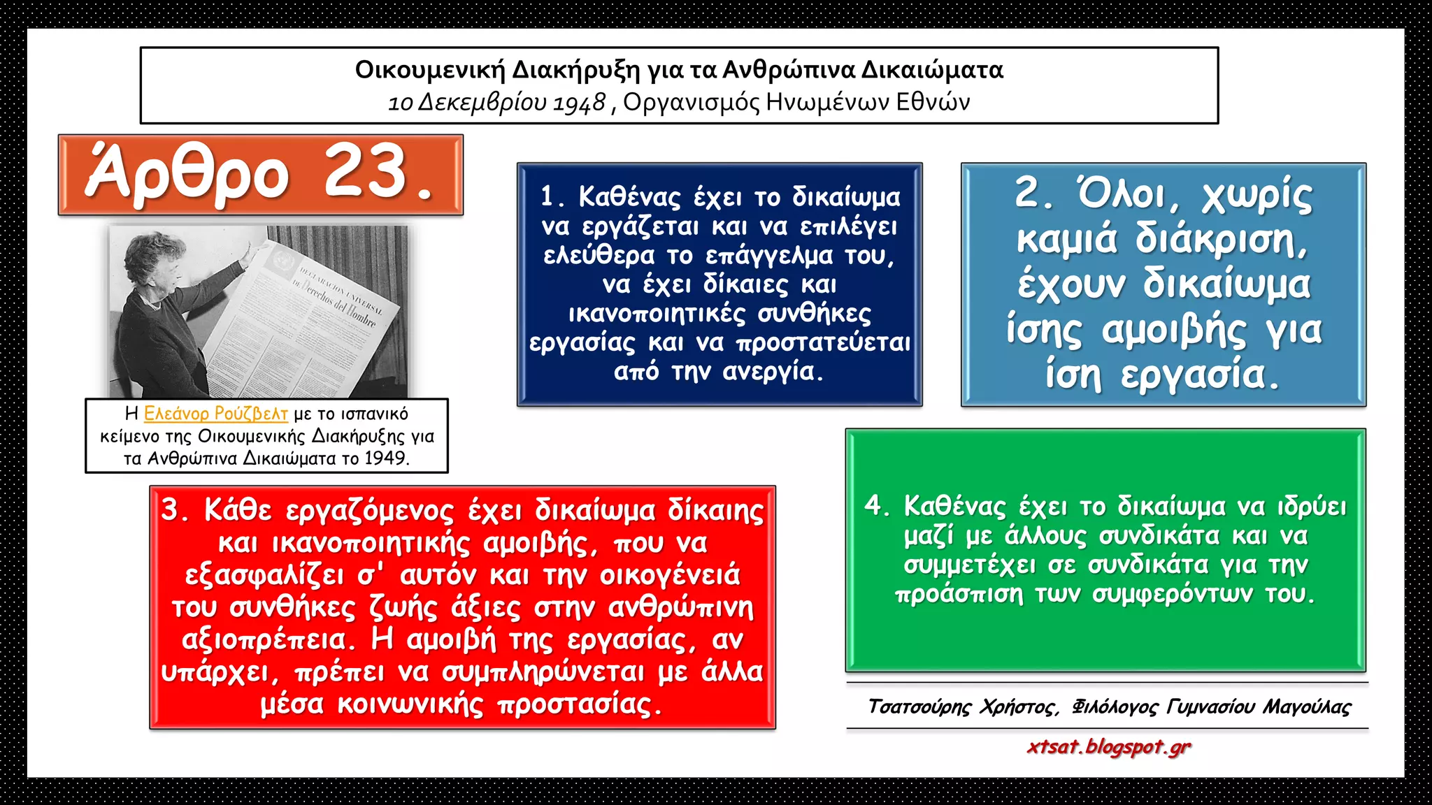 Άρθρο 23. 1. Καθένας έχει το δικαίωμα
να εργάζεται και να επιλέγει
ελεύθερα το επάγγελμα του,
να έχει δίκαιες και
ικανοποιητικές συνθήκες
εργασίας και να προστατεύεται
από την ανεργία.
2. Όλοι, χωρίς
καμιά διάκριση,
έχουν δικαίωμα
ίσης αμοιβής για
ίση εργασία.
3. Κάθε εργαζόμενος έχει δικαίωμα δίκαιης
και ικανοποιητικής αμοιβής, που να
εξασφαλίζει σ' αυτόν και την οικογένειά
του συνθήκες ζωής άξιες στην ανθρώπινη
αξιοπρέπεια. Η αμοιβή της εργασίας, αν
υπάρχει, πρέπει να συμπληρώνεται με άλλα
μέσα κοινωνικής προστασίας.
4. Καθένας έχει το δικαίωμα να ιδρύει
μαζί με άλλους συνδικάτα και να
συμμετέχει σε συνδικάτα για την
προάσπιση των συμφερόντων του.
Οικουμενική Διακήρυξη για τα Ανθρώπινα Δικαιώματα
10 Δεκεμβρίου 1948 , Οργανισμός Ηνωμένων Εθνών
Η Ελεάνορ Ρούζβελτ με το ισπανικό
κείμενο της Οικουμενικής Διακήρυξης για
τα Ανθρώπινα Δικαιώματα το 1949.
Τσατσούρης Χρήστος, Φιλόλογος Γυμνασίου Μαγούλας
xtsat.blogspot.gr
 