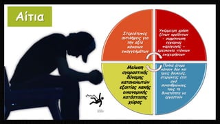 Στερεότυπες
αντιλήψεις για
την αξία
κάποιων
επαγγελμάτων
Υπέρμετρη χρήση
ξένων προϊόντων
- συρρίκνωση
εγχώριας
παραγωγής -
χρεοκοπία ντόπιων
επιχειρήσεων
Πολλά άτομα
κάνουν δύο και
τρεις δουλειές,
στερώντας έτσι
από
συνανθρώπους
τους τη
δυνατότητα να
εργαστούν
Μείωση
αγοραστικής
δύναμης
καταναλωτών
εξαιτίας κακής
οικονομικής
κατάστασης
χώρας
Αίτια
 