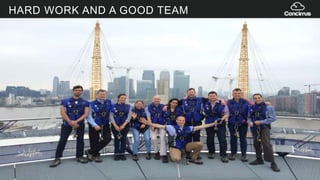 HARD WORK AND A GOOD TEAM
 