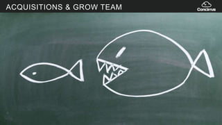 ACQUISITIONS & GROW TEAM
 