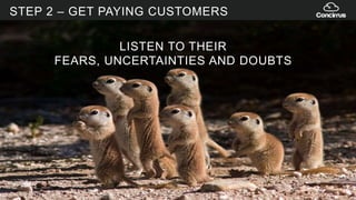 STEP 2 – GET PAYING CUSTOMERS
LISTEN TO THEIR
FEARS, UNCERTAINTIES AND DOUBTS
 