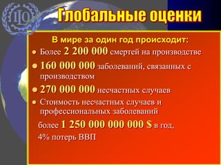 Охрана Труда (Январь 2015) | PPT