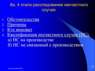 доц. Богданов В.В.
93
8а. 4 этапа расследования несчастного
случая.
1. Обстоятельства
2. Причины
3. Кто виноват
4. Квалификация несчастного случая (НС).
а) НС на производстве
б) НС не связанный с производством
 