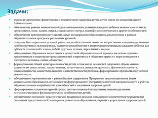 Задачи:
 охрана и укрепление физического и психического здоровья детей, в том числе их эмоционального
благополучия;
 обеспечение равных возможностей для полноценного развития каждого ребёнка независимо от места
проживания, пола, нации, языка, социального статуса, психофизиологических и других особенностей;
 обеспечение преемственности целей, задач и содержания образования, реализуемых в рамках
образовательных программ различных уровней;
 создание благоприятных условий развития детей в соответствии с их возрастными и индивидуальными
особенностями и склонностями, развитие способностей и творческого потенциала каждого ребёнка как
субъекта отношений с самим собой, другими детьми, взрослыми и миром;
 объединение обучения и воспитания в целостный образовательный процесс на основе духовно-
нравственных и социокультурных ценностей и принятых в обществе правил и норм поведения в
интересах человека, семьи, общества;
 формирование общей культуры личности детей, в том числе ценностей здорового образа жизни,
развитие их социальных, нравственных, эстетических, интеллектуальных, физических качеств,
инициативности, самостоятельности и ответственности ребёнка, формирование предпосылок учебной
деятельности;
 обеспечение вариативности и разнообразия содержания Программы организационных форм
дошкольного образования, возможности формирования Программ различной направленности с учётом
образовательных потребностей, способностей и состояния здоровья детей;
 формирование социокультурной среды, соответствующей возрастным, индивидуальным,
психологическим и физиологическим особенностям детей;
 обеспечение психолого-педагогической поддержки семьи и повышение компетентности родителей
(законных представителей) в вопросах развития и образования, охраны и укрепления здоровья детей.
 