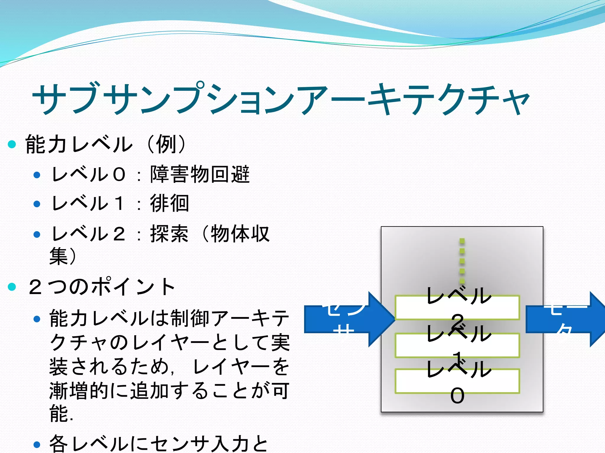 サブサンプションアーキテクチャ
 能力レベル（例）
 レベル０：障害物回避
 レベル１：徘徊
 レベル２：探索（物体収
集）
 ２つのポイント
 能力レベルは制御アーキテ
クチャのレイヤーとして実
装されるため，レイヤーを
漸増的に追加することが可
能．
 各レベルにセンサ入力と
セン
サ
モー
タ
レベル
０
レベル
１
レベル
２
 