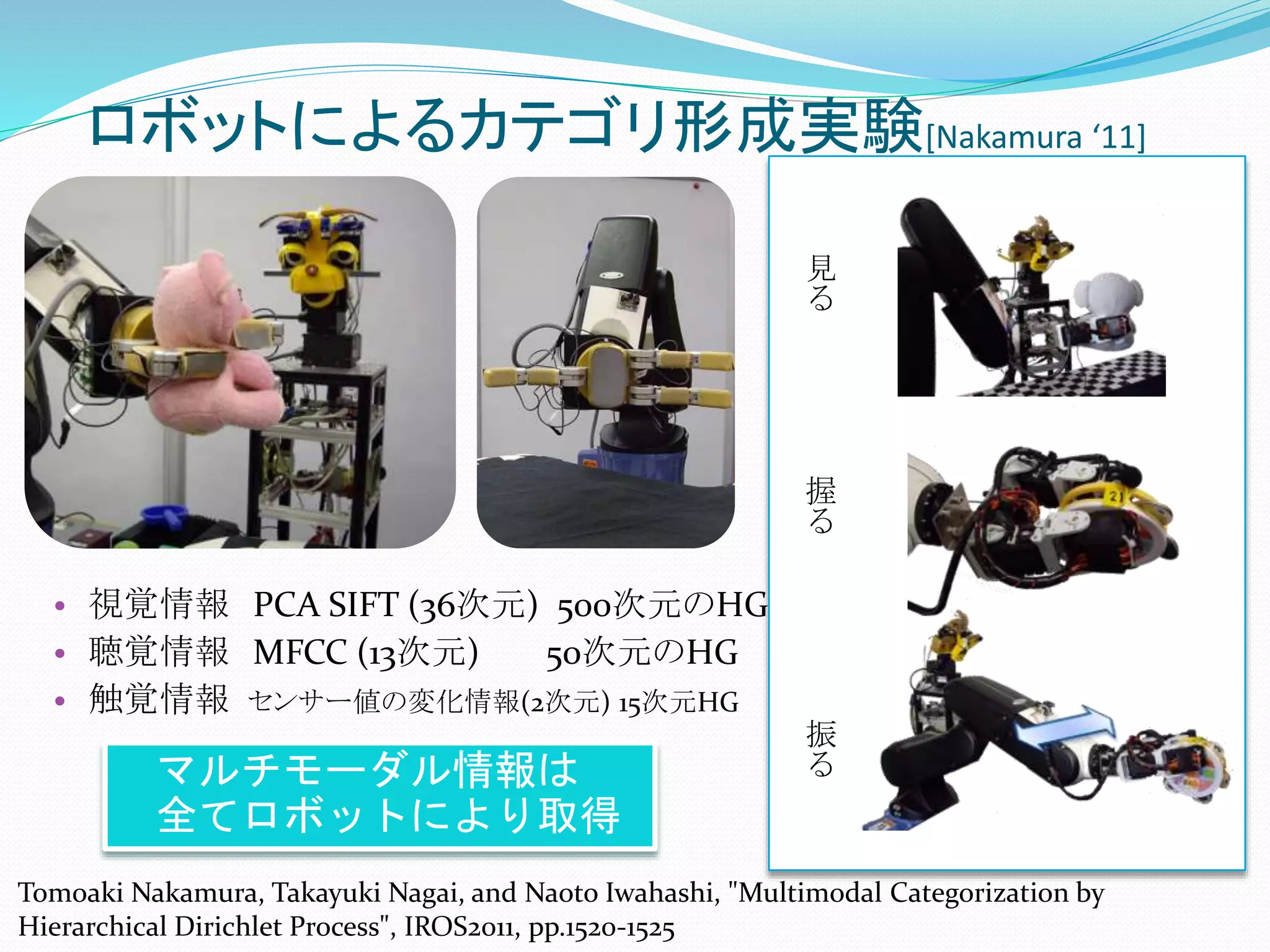 ロボットによるカテゴリ形成実験[Nakamura ‘11]
 マルチモーダル情報は
全てロボットにより取得
見
る
握
る
振
る
• 視覚情報 PCA SIFT (36次元) 500次元のHG
• 聴覚情報 MFCC (13次元) 50次元のHG
• 触覚情報 センサー値の変化情報(2次元) 15次元HG
Tomoaki Nakamura, Takayuki Nagai, and Naoto Iwahashi, "Multimodal Categorization by
Hierarchical Dirichlet Process", IROS2011, pp.1520-1525
 