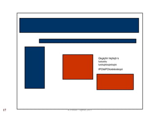 Gkgkjhh hkjhkjh k
iuouoiu
iuoiupioupoiupo
IPOIéPOIoièièoièopii
R.Polillo - Aprile 201517
 