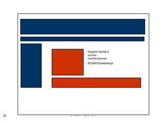 Gkgkjhh hkjhkjh k
iuouoiu
iuoiupioupoiupo
IPOIéPOIoièièoièopii
R.Polillo - Aprile 201521
 