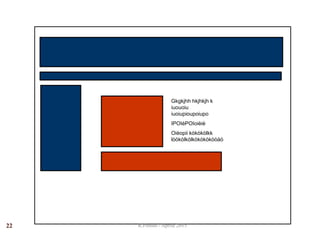 Gkgkjhh hkjhkjh k
iuouoiu
iuoiupioupoiupo
IPOIéPOIoièiè
Oièopii kòkòkòlkk
lòòkòlkòlkòkòkòkòòàò
R.Polillo - Aprile 201522
 