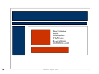 Gkgkjhh hkjhkjh k
iuouoiu
iuoiupioupoiupo
IPOIéPOIoièiè
Oièopii kòkòkòlkk
lòòkòlkòlkòkòkòkòòàò
R.Polillo - Aprile 201524
 